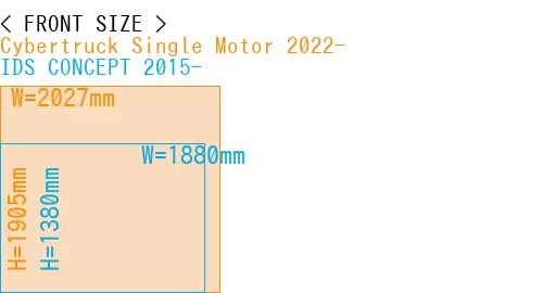 #Cybertruck Single Motor 2022- + IDS CONCEPT 2015-
